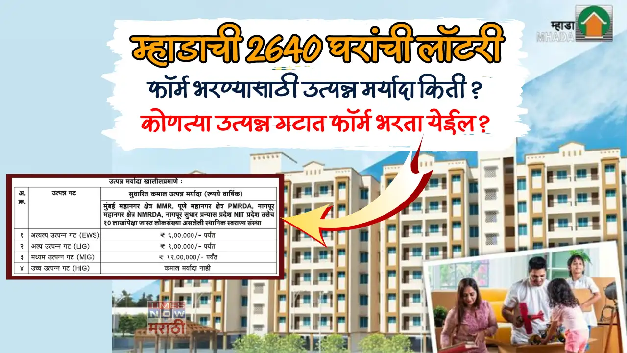 Can You Apply for MHADA Lottery 2026 with ₹30,000 Salary? Full Income Criteria Explained